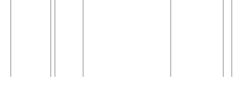 Barogramm